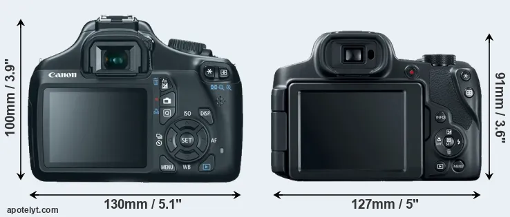 Comparison 1100D or SX70 rear