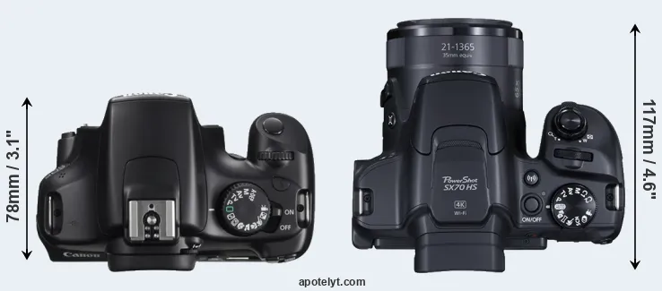 Compare 1100D versus SX70 top