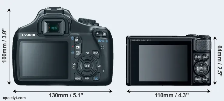 Comparison 1100D or SX740 rear