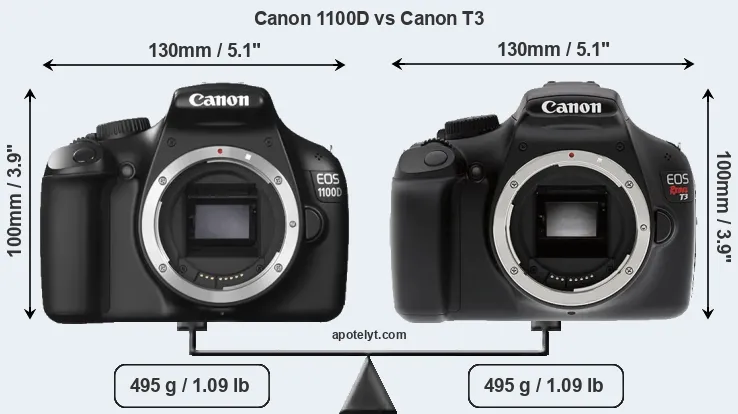 Size Canon 1100D vs Canon T3