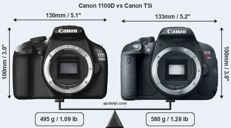 Size Canon 1100D vs Canon T5i