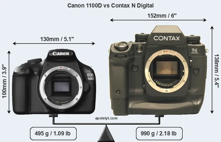 Size Canon 1100D vs Contax N Digital