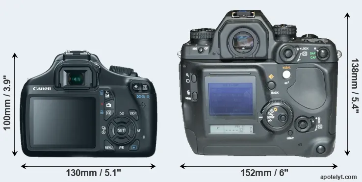 Comparison 1100D or N Digital rear