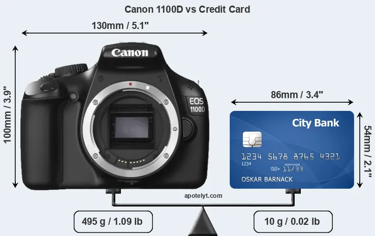Canon 1100D vs credit card front
