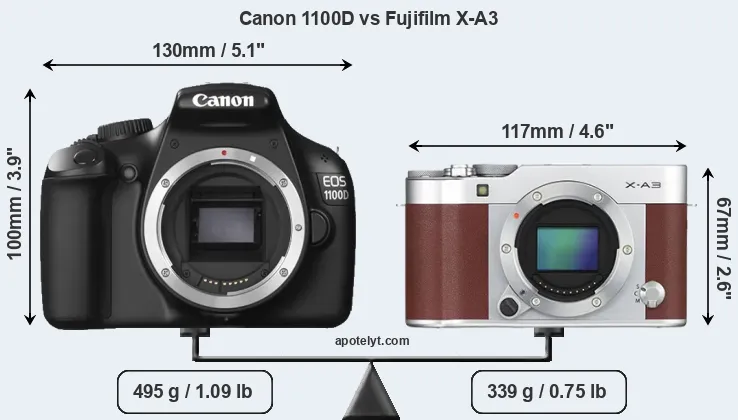 Size Canon 1100D vs Fujifilm X-A3
