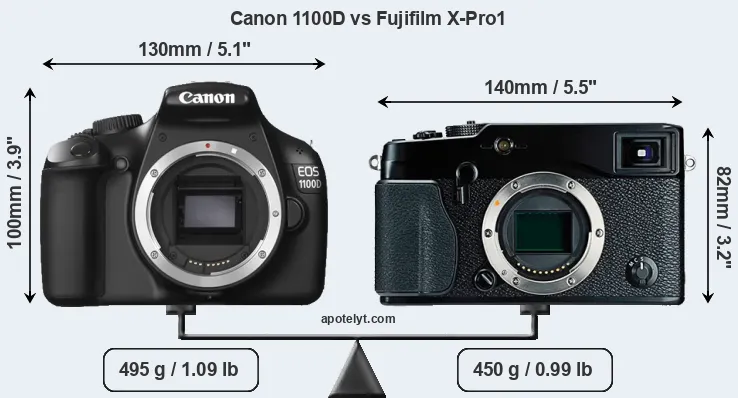 Size Canon 1100D vs Fujifilm X-Pro1