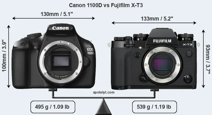 Size Canon 1100D vs Fujifilm X-T3
