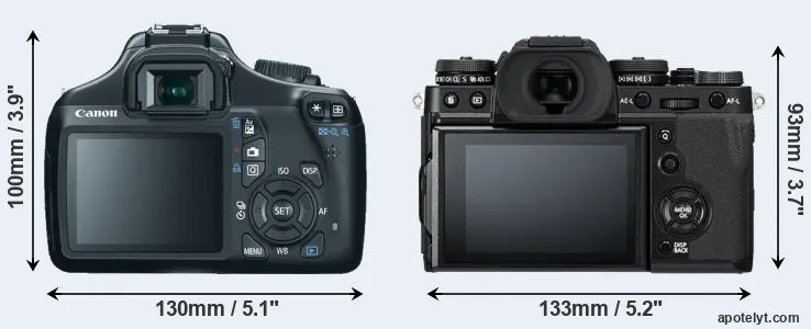 Comparison 1100D or X-T3 rear