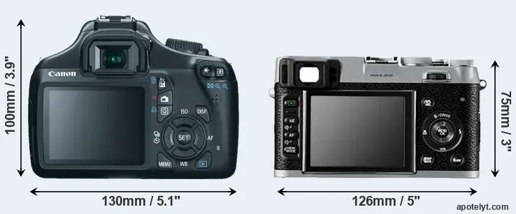 Comparison 1100D or X100 rear