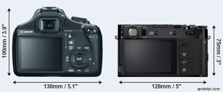 Comparison 1100D or X100V rear