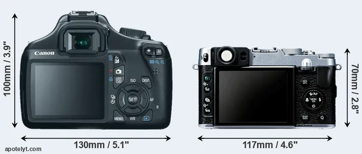 Comparison 1100D or X20 rear