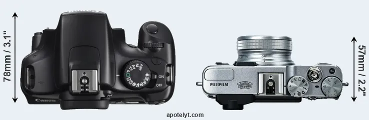 Compare 1100D versus X20 top
