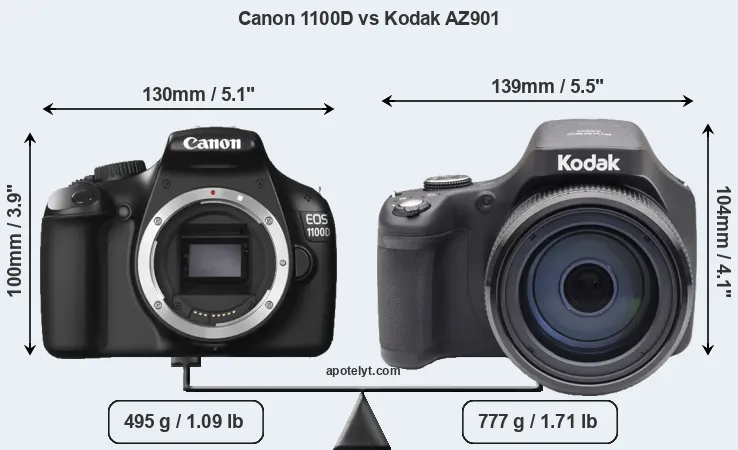 Size Canon 1100D vs Kodak AZ901