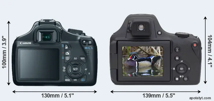 Comparison 1100D or AZ901 rear