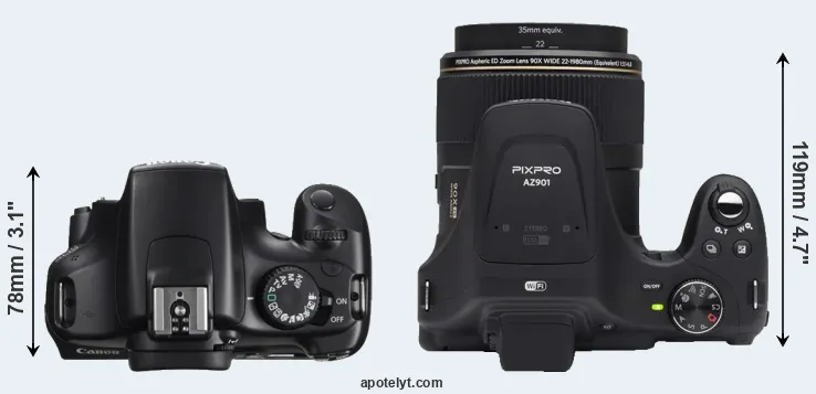 Compare 1100D versus AZ901 top