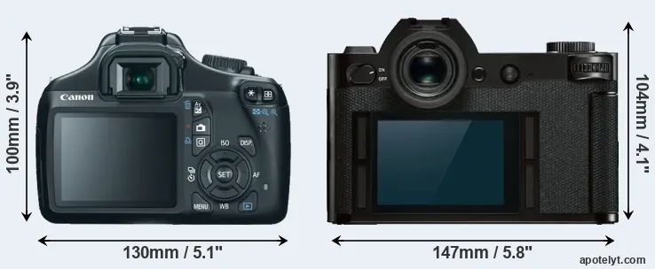Comparison 1100D or Leica SL rear