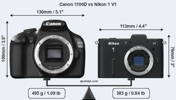 Size Canon 1100D vs Nikon 1 V1