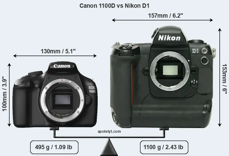 Size Canon 1100D vs Nikon D1