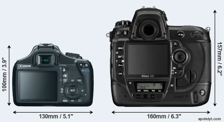 Comparison 1100D or D3 rear