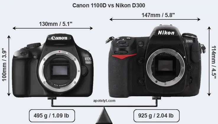 Size Canon 1100D vs Nikon D300