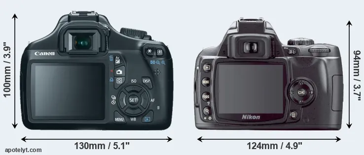 Comparison 1100D or D40X rear