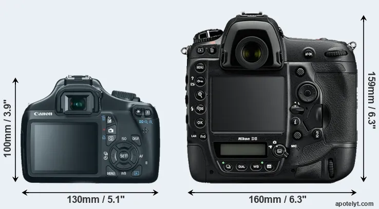 Comparison 1100D or D5 rear