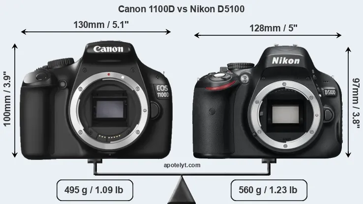 Size Canon 1100D vs Nikon D5100