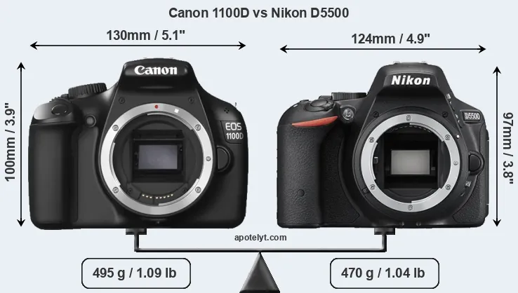 Size Canon 1100D vs Nikon D5500
