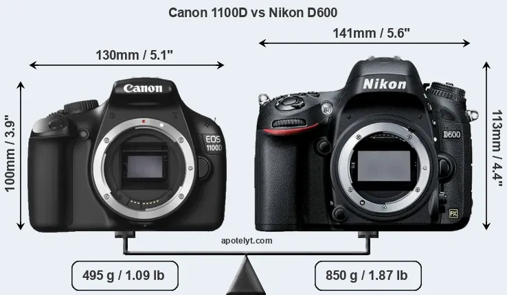 Size Canon 1100D vs Nikon D600