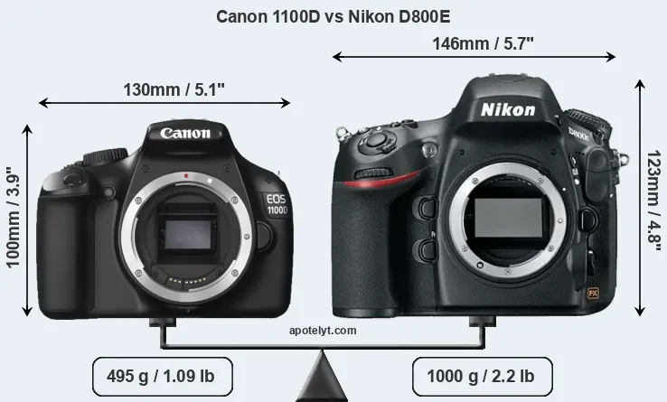 Size Canon 1100D vs Nikon D800E