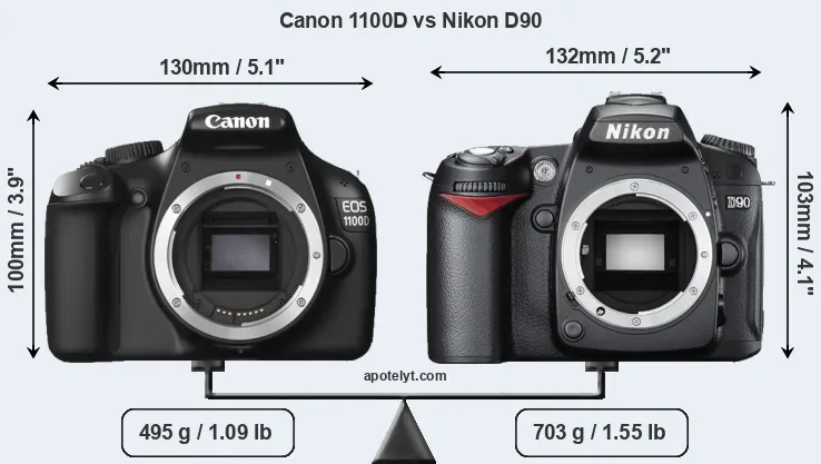 Size Canon 1100D vs Nikon D90