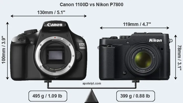 Size Canon 1100D vs Nikon P7800