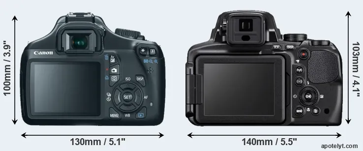 Comparison 1100D or P900 rear