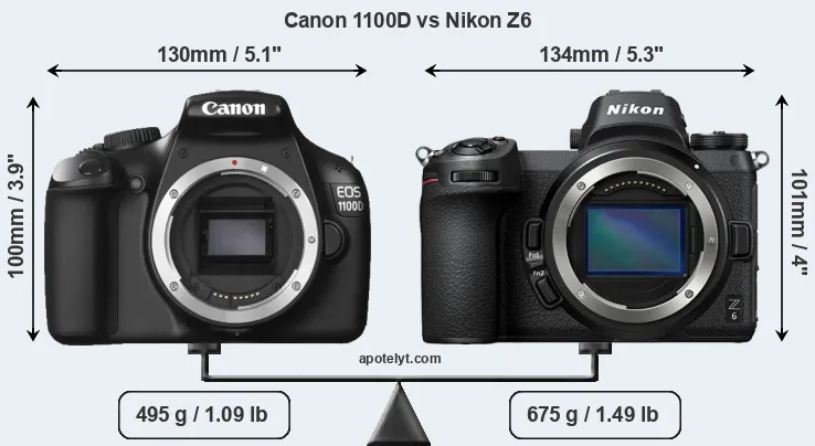 Size Canon 1100D vs Nikon Z6