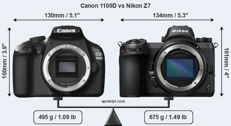 Size Canon 1100D vs Nikon Z7