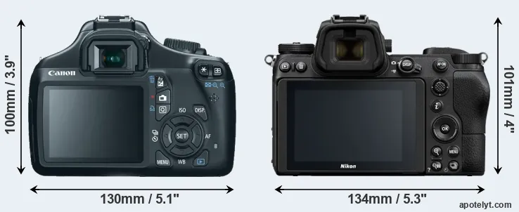 Comparison 1100D or Z7 rear