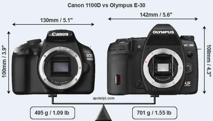 Size Canon 1100D vs Olympus E-30