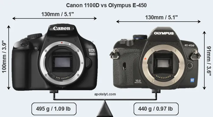 Size Canon 1100D vs Olympus E-450