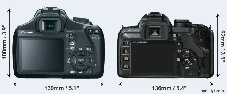 Comparison 1100D or E-520 rear