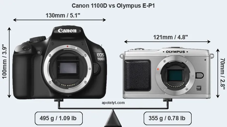 Size Canon 1100D vs Olympus E-P1
