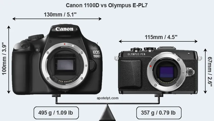 Size Canon 1100D vs Olympus E-PL7