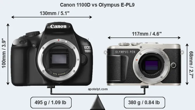 Size Canon 1100D vs Olympus E-PL9