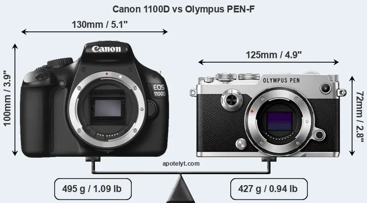 Size Canon 1100D vs Olympus PEN-F
