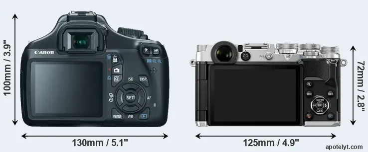 Comparison 1100D or PEN-F rear