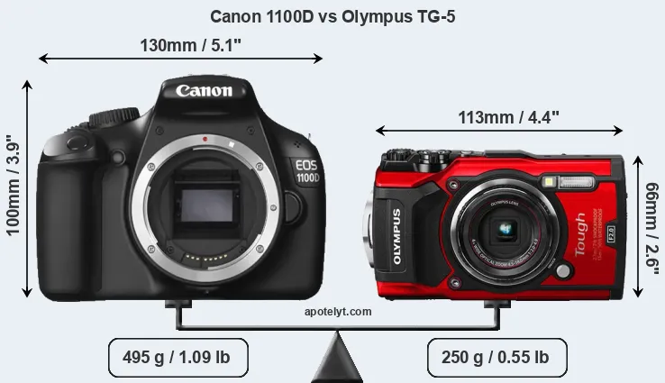 Size Canon 1100D vs Olympus TG-5