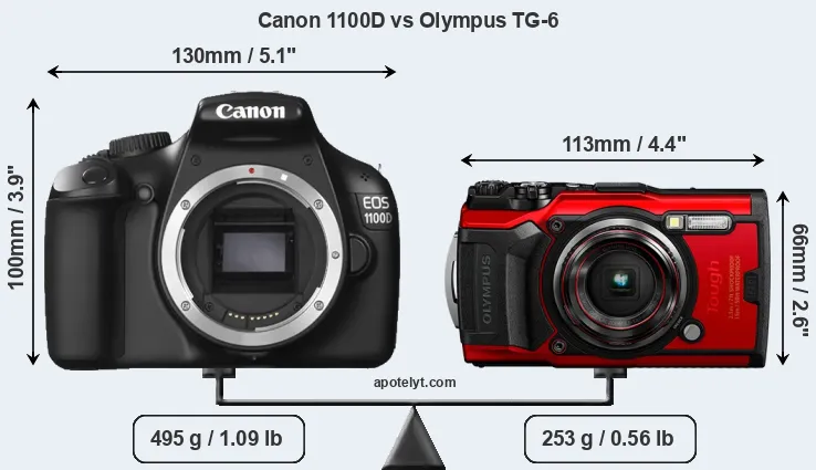 Size Canon 1100D vs Olympus TG-6
