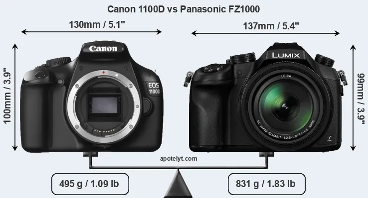 Size Canon 1100D vs Panasonic FZ1000