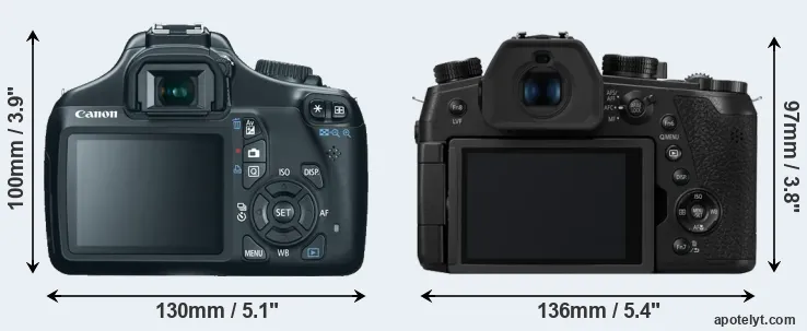 Comparison 1100D or FZ1000 II rear