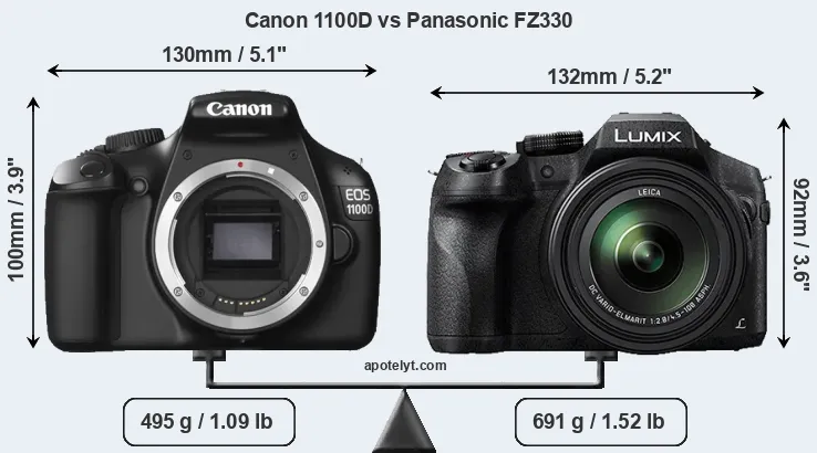 Size Canon 1100D vs Panasonic FZ330