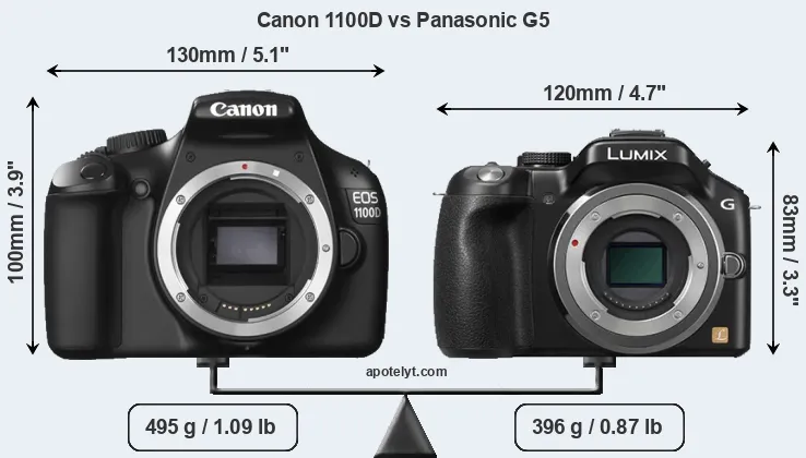 Size Canon 1100D vs Panasonic G5